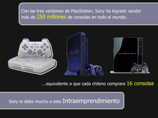 Con las tres versiones de PlayStation, Sony ha logrado vender
     más de 250 millones de consolas en todo el mundo…




               …equivalente a que cada chileno comprara 16 consolas


Sony le debe mucho a este   Intraemprendimiento

                                                          Intraemprendimiento   5
 