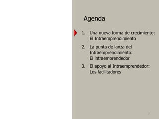 Agenda

1. Una nueva forma de crecimiento:
   El Intraemprendimiento
2. La punta de lanza del
   Intraemprendimiento:
   El intraemprendedor
3. El apoyo al Intraemprendedor:
   Los facilitadores




                               7
 