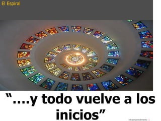 Encuentro intraemprendedores