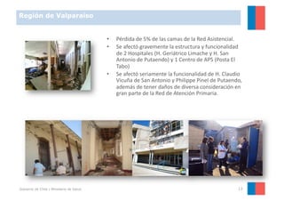 Región de Valparaíso


                                          •    Pérdida	
  de	
  5%	
  de	
  las	
  camas	
  de	
  la	
  Red	
  Asistencial.	
  
                                          •    Se	
  afectó	
  gravemente	
  la	
  estructura	
  y	
  funcionalidad	
  	
  
                                               de	
  2	
  Hospitales	
  (H.	
  Geriátrico	
  Limache	
  y	
  H.	
  San	
  
                                               Antonio	
  de	
  Putaendo)	
  y	
  1	
  Centro	
  de	
  APS	
  (Posta	
  El	
  
                                               Tabo)	
  
                                          •    Se	
  afectó	
  seriamente	
  la	
  funcionalidad	
  de	
  H.	
  Claudio	
  
                                               Vicuña	
  de	
  San	
  Antonio	
  y	
  Philippe	
  Pinel	
  de	
  Putaendo,	
  
                                               además	
  de	
  tener	
  daños	
  de	
  diversa	
  consideración	
  en	
  
                                               gran	
  parte	
  de	
  la	
  Red	
  de	
  Atención	
  Primaria.	
  




Gobierno de Chile | Ministerio de Salud                                                                                     13
 
