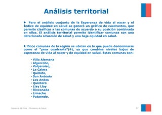 Análisis territorial
              ▶  Para el análisis conjunto de la Esperanza de vida al nacer y el
              Índice de equidad en salud se generó un gráfico de cuadrantes, que
              permite clasificar a las comunas de acuerdo a su posición combinada
              en ellos. El análisis territorial permite identificar comunas con una
              deteriorada situación de salud y una baja equidad en salud.


              ▶  Doce comunas de la región se ubican en lo que puede denominarse
              como el “peor cuadrante”(4), ya que combina niveles bajos de
              esperanza de vida al nacer y de equidad en salud. Estas comunas son:

                     •  Villa Alemana
                     •  Algarrobo,
                     •  Valparaíso,
                     •  La Calera
                     •  Quillota,
                     •  San Antonio
                     •  Los Andes
                     •  Quintero
                     •  Llay Llay
                     •  Rinconada
                     •  Limache
                     •  Putaendo.



Gobierno de Chile | Ministerio de Salud                                               27
 