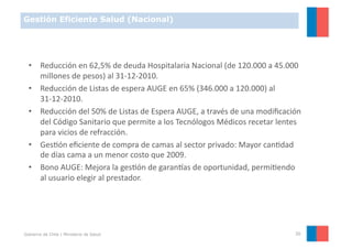 Gestión Eficiente Salud (Nacional)




  •  Reducción	
  en	
  62,5%	
  de	
  deuda	
  Hospitalaria	
  Nacional	
  (de	
  120.000	
  a	
  45.000	
  
     millones	
  de	
  pesos)	
  al	
  31-­‐12-­‐2010.	
  
  •  Reducción	
  de	
  Listas	
  de	
  espera	
  AUGE	
  en	
  65%	
  (346.000	
  a	
  120.000)	
  al	
  
     31-­‐12-­‐2010.	
  
  •  Reducción	
  del	
  50%	
  de	
  Listas	
  de	
  Espera	
  AUGE,	
  a	
  través	
  de	
  una	
  modiﬁcación	
  
     del	
  Código	
  Sanitario	
  que	
  permite	
  a	
  los	
  Tecnólogos	
  Médicos	
  recetar	
  lentes	
  
     para	
  vicios	
  de	
  refracción.	
  	
  
  •  GesYón	
  eﬁciente	
  de	
  compra	
  de	
  camas	
  al	
  sector	
  privado:	
  Mayor	
  canYdad	
  
     de	
  días	
  cama	
  a	
  un	
  menor	
  costo	
  que	
  2009.	
  
  •  Bono	
  AUGE:	
  Mejora	
  la	
  gesYón	
  de	
  garankas	
  de	
  oportunidad,	
  permiYendo	
  
     al	
  usuario	
  elegir	
  al	
  prestador.	
  




Gobierno de Chile | Ministerio de Salud                                                                          30
 