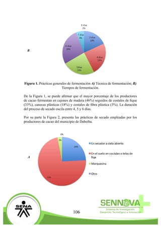 106
B
Figura 1. Prácticas generales de fermentación A) Técnica de fermentación; B)
Tiempos de fermentación.
De la Figura 1, se puede afirmar que el mayor porcentaje de los productores
de cacao fermentan en cajones de madera (46%) seguidos de costales de fique
(33%), canecas plásticas (18%) y costales de fibra plástica (3%). La duración
del proceso de secado oscila entre 4, 5 y 6 días.
Por su parte la Figura 2, presenta las prácticas de secado empleadas por los
productores de cacao del municipio de Dabeiba.
A
 
