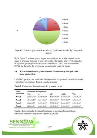 107
B
Figura 2: Prácticas generales de secado. A) Equipos de secado; B) Tiempos de
secado.
De la Figura 2, se tiene que el mayor porcentaje de los productores de cacao
secan el grano de cacao en el suelo en costales de fique o tela (73%), seguidos
de aquellos que emplean secadores a cielo abierto (24%) y de marquesinas
(33%). La duración del proceso de secado oscila entre 4 y 6 días.
4.1	 Caracterización del grano de cacao fermentado y seco por cada
zona productiva.
La Tabla 2, presenta los resultados fisicoquímicos del grano de cacao fermentado
y seco bajo las prácticas de post-cosecha actuales
Tabla 2: Parámetros fisicoquímicos del grano de cacao.
Zona
productiva
Parámetros fisicoquímicos
%Xbh
aw
pH Acidez ªBrix
Zona 1 4,142±0,15ab
0,600±0,60ª 5,804±0,18ª 0,780±0,15ª 1,476±0,23ª
Zona 2 3,716±0,28ab
0,554±0,55ab
6,049±0,34ª 0,957±0,29ª 1,783±0,44ª
Zona 3 3,466±0,28b
0,492±0,49b
5,783±0,34ª 0,644±0,29ª 1,783±0,44ª
Zona 4 4,400±0,28c
0,601±0,60a
6,051±0,34ª 0,524±0,29ª 0,850±0,44ª
Media ± Error estándar. Letras diferentes en la misma columna indican
diferencia estadística significativa (Valor p ≤ 0,05).
 