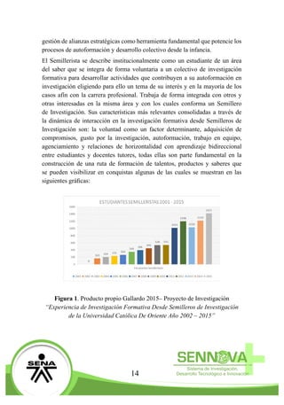 14
gestión de alianzas estratégicas como herramienta fundamental que potencie los
procesos de autoformación y desarrollo colectivo desde la infancia.
El Semillerista se describe institucionalmente como un estudiante de un área
del saber que se integra de forma voluntaria a un colectivo de investigación
formativa para desarrollar actividades que contribuyen a su autoformación en
investigación eligiendo para ello un tema de su interés y en la mayoría de los
casos afín con la carrera profesional. Trabaja de forma integrada con otros y
otras interesadas en la misma área y con los cuales conforma un Semillero
de Investigación. Sus características más relevantes consolidadas a través de
la dinámica de interacción en la investigación formativa desde Semilleros de
Investigación son: la voluntad como un factor determinante, adquisición de
compromisos, gusto por la investigación, autoformación, trabajo en equipo,
agenciamiento y relaciones de horizontalidad con aprendizaje bidireccional
entre estudiantes y docentes tutores, todas ellas son parte fundamental en la
construcción de una ruta de formación de talentos, productos y saberes que
se pueden visibilizar en conquistas algunas de las cuales se muestran en las
siguientes gráficas:
Figura 1. Producto propio Gallardo 2015– Proyecto de Investigación
“Experiencia de Investigación Formativa Desde Semilleros de Investigación
de la Universidad Católica De Oriente Año 2002 – 2015”
 