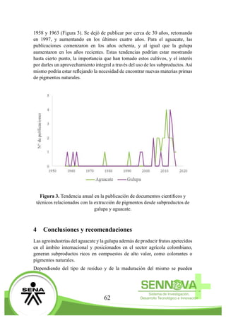 62
1958 y 1963 (Figura 3). Se dejó de publicar por cerca de 30 años, retomando
en 1997, y aumentando en los últimos cuatro años. Para el aguacate, las
publicaciones comenzaron en los años ochenta, y al igual que la gulupa
aumentaron en los años recientes. Estas tendencias podrían estar mostrando
hasta cierto punto, la importancia que han tomado estos cultivos, y el interés
por darles un aprovechamiento integral a través del uso de los subproductos. Así
mismo podría estar reflejando la necesidad de encontrar nuevas materias primas
de pigmentos naturales.
Figura 3. Tendencia anual en la publicación de documentos científicos y
técnicos relacionados con la extracción de pigmentos desde subproductos de
gulupa y aguacate.
4	 Conclusiones y recomendaciones
Las agroindustrias del aguacate y la gulupa además de producir frutos apetecidos
en el ámbito internacional y posicionados en el sector agrícola colombiano,
generan subproductos ricos en compuestos de alto valor, como colorantes o
pigmentos naturales.
Dependiendo del tipo de residuo y de la maduración del mismo se pueden
 