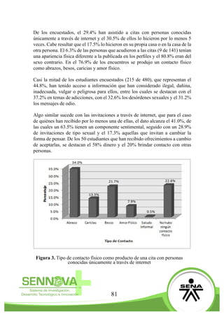 81
De los encuestados, el 29.4% han asistido a citas con personas conocidas
únicamente a través de internet y el 30.5% de ellos lo hicieron por lo menos 5
veces. Cabe resultar que el 17.5% lo hicieron en su propia casa o en la casa de la
otra persona. El 6.3% de las personas que acudieron a las citas (9 de 141) tenían
una apariencia física diferente a la publicada en los perfiles y el 80.8% eran del
sexo contrario. En el 76.9% de los encuentros se produjo un contacto físico
como abrazos, besos, caricias y amor físico.
Casi la mitad de los estudiantes encuestados (215 de 480), que representan el
44.8%, han tenido acceso a información que han considerado ilegal, dañina,
inadecuada, vulgar o peligrosa para ellos, entre los cuales se destacan con el
37.2% en temas de adicciones, con el 32.6% los desórdenes sexuales y el 31.2%
los mensajes de odio.
Algo similar sucede con las invitaciones a través de internet, que para el caso
de quiénes han recibido por lo menos una de ellas, el dato alcanza el 41.0%, de
las cuales un 63.5% tienen un componente sentimental, seguido con un 28.9%
de invitaciones de tipo sexual y el 17.3% aquellas que invitan a cambiar la
forma de pensar. De los 50 estudiantes que han recibido ofrecimientos a cambio
de aceptarlas, se destacan el 58% dinero y el 20% brindar contacto con otras
personas.
Figura 3. Tipo de contacto físico como producto de una cita con personas
conocidas únicamente a través de internet
 