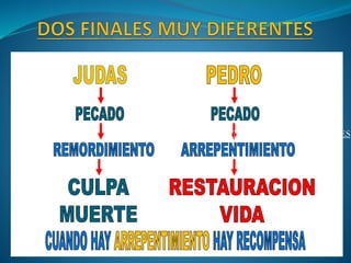 DOS FINALES MUY DIFERENTES
 