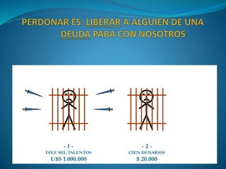 MATEO 18:21-35 ESTA HISTORIA NOS
PRESENTA LA SITUACION DE “DOS DEUDORES”
- 1 -
DIEZ MIL TALENTOS
U$S 1.000.000
- 2 -
CIEN DENARIOS
$ 20.000
 