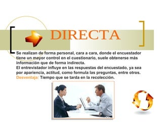 DIRECTA Se realizan de forma personal, cara a cara, donde el encuestador tiene un mayor control en el cuestionario, suele obtenerse más información que de forma indirecta. El entrevistador influye en las respuestas del encuestado, ya sea por apariencia, actitud, como formula las preguntas, entre otros. Desventaja:   Tiempo que se tarda en la recolección. 