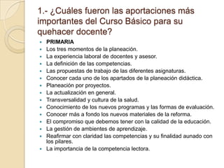 1.- ¿Cuáles fueron las aportaciones más importantes del Curso Básico para su quehacer docente?PRIMARIALos tres momentos de la planeación.La experiencia laboral de docentes y asesor.La definición de las competencias.Las propuestas de trabajo de las diferentes asignaturas.Conocer cada uno de los apartados de la planeación didáctica.Planeación por proyectos.La actualización en general.Transversalidad y cultura de la salud.Conocimiento de los nuevos programas y las formas de evaluación.Conocer más a fondo los nuevos materiales de la reforma.El compromiso que debemos tener con la calidad de la educación.La gestión de ambientes de aprendizaje.Reafirmar con claridad las competencias y su finalidad aunado con los pilares.La importancia de la competencia lectora.