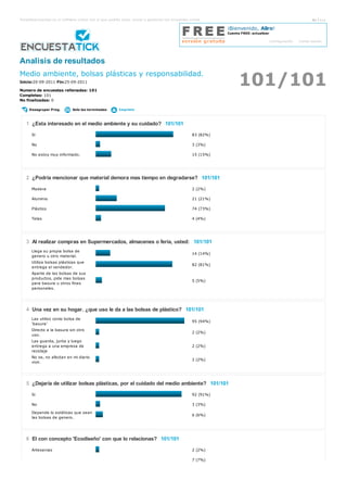 Portalde e ncue stas e s e l software online con e l que podrás cre ar, e nviar y ge stionar tus e ncue stas online .                                                         Es   Eus

                                                                                                                          ¡Bienvenido, Aliro!
                                                                                                                          Cuenta FREE: actualizar

                                                                                                                                                    C onfiguración   C e rrar se sión




Analisis de resultados

                                                                                                                                101/101
Medio ambiente, bolsas plásticas y responsabilidad.
Inicio:20-09-2011 Fin:25-09-2011

Numero de encuestas rellenadas: 101
Completas: 101
No finalizadas: 0

     Desagrupar Preg.            Solo las terminadas           Imprimir



   1 ¿Esta interesado en el medio ambiente y su cuidado? 101/101

       Si                                                                                                      83 (82%)

       No                                                                                                      3 (3%)

       No estoy muy informado.                                                                                 15 (15%)




   2 ¿Podría mencionar que material demora mas tiempo en degradarse? 101/101

       Madera                                                                                                  2 (2%)

       Aluminio                                                                                                21 (21%)

       Plástico                                                                                                74 (73%)

       Telas                                                                                                   4 (4%)




   3 Al realizar compras en Supermercados, almacenes o feria, usted: 101/101
       Llega su propia bolsa de
                                                                                                               14 (14%)
       genero u otro material.
       Utiliza bolsas plásticas que
                                                                                                               82 (81%)
       entrega el vendedor.
       Aparte de las bolsas de sus
       productos, pide mas bolsas
                                                                                                               5 (5%)
       para basura u otros fines
       personales.




   4 Una vez en su hogar. ¿que uso le da a las bolsas de plástico? 101/101
       Las utilizo como bolsa de
                                                                                                               95 (94%)
       'basura'
       Directo a la basura sin otro
                                                                                                               2 (2%)
       uso.
       Las guarda, junta y luego
       entrega a una empresa de                                                                                2 (2%)
       reciclaje
       No se, no afectan en mi diario
                                                                                                               2 (2%)
       vivir.




   5 ¿Dejaría de utilizar bolsas plásticas, por el cuidado del medio ambiente? 101/101

       Si                                                                                                      92 (91%)

       No                                                                                                      3 (3%)

       Depende lo estéticas que sean
                                                                                                               6 (6%)
       las bolsas de genero.




   6 El con concepto 'Ecodiseño' con que lo relacionas? 101/101

       Artesanias                                                                                              2 (2%)

                                                                                                               7 (7%)
       Reciclaje
 