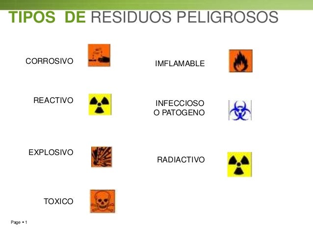 Download Manual De Residuos Peligrosos