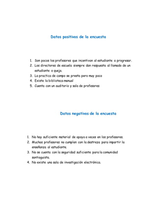 Datos positivos de la encuesta
1. Son pocos los profesores que incentivan al estudiante a progresar.
2. Los directores de escuela siempre dan respuesta al llamado de un
estudiante o queja.
3. La practica de campo se presta pero muy poco
4. Existe la biblioteca manual
5. Cuenta con un auditorio y sala de profesores
Datos negativos de la encuesta
1. No hay suficiente material de apoyo a veces en los profesores.
2. Muchos profesores no cumplen con la destreza para impartir la
enseñanza al estudiante.
3. No se cuenta con la seguridad suficiente para la comunidad
santiaguista.
4. No existe una sala de investigación electrónica.
 