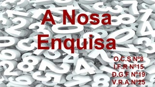 A Nosa
Enquisa
O.C.S Nº8
I.F.R Nº15
D.G.F Nº19
V.R.A Nº25
 