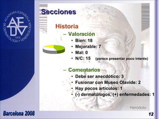 Secciones Historia Valoración Bien: 18 Mejorable: 7 Mal: 0 N/C: 15  (parece presentar poco interés) Comentarios Debe ser anecdótico: 3 Fusionar con Museo Olavide: 2 Hay pocos artículos: 1 (-) dermatólogos, (+) enfermedades: 1 Heródoto 