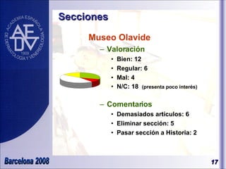 Secciones Museo Olavide Valoración Bien: 12 Regular: 6 Mal: 4 N/C: 18  (presenta poco interés)  Comentarios Demasiados artículos: 6 Eliminar sección: 5 Pasar sección a Historia: 2 