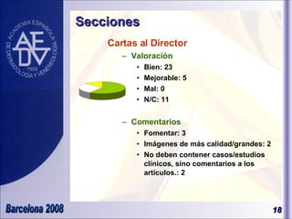 Secciones Cartas al Director Valoración Bien: 23 Mejorable: 5 Mal: 0 N/C: 11 Comentarios Fomentar: 3 Imágenes de más calidad/grandes: 2 No deben contener casos/estudios clínicos, sino comentarios a los artículos.: 2 