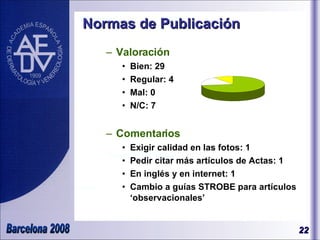 Normas de Publicación Valoración Bien: 29 Regular: 4 Mal: 0 N/C: 7 Comentarios Exigir calidad en las fotos: 1 Pedir citar más artículos de Actas: 1 En inglés y en internet: 1 Cambio a guías STROBE para artículos ‘observacionales’ 