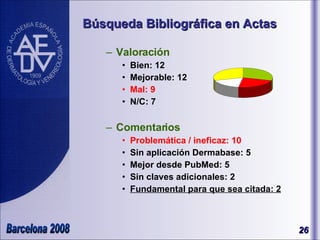 Búsqueda Bibliográfica en Actas Valoración Bien: 12 Mejorable: 12 Mal: 9 N/C: 7 Comentarios Problemática / ineficaz: 10 Sin aplicación Dermabase: 5 Mejor desde PubMed: 5 Sin claves adicionales: 2 Fundamental para que sea citada: 2 