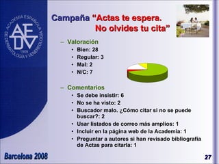 Campaña  “Actas te espera.  No olvides tu cita” Valoración Bien: 28 Regular: 3 Mal: 2 N/C: 7 Comentarios Se debe insistir: 6 No se ha visto: 2 Buscador malo. ¿Cómo citar si no se puede buscar?: 2 Usar listados de correo más amplios: 1 Incluir en la página web de la Academia: 1 Preguntar a autores si han revisado bibliografía de Actas para citarla: 1 