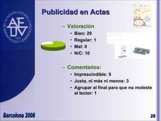 Publicidad en Actas Valoración Bien: 29 Regular: 1 Mal: 0 N/C: 10 Comentarios: Imprescindible: 9 Justa, ni más ni menos: 3 Agrupar al final para que no moleste al lector: 1 