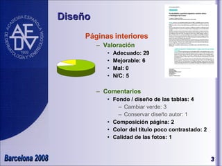 Diseño Páginas interiores  Valoración Adecuado: 29 Mejorable: 6 Mal: 0 N/C: 5 Comentarios Fondo / diseño de las tablas: 4 Cambiar verde: 3 Conservar diseño autor: 1 Composición página: 2 Color del título poco contrastado: 2 Calidad de las fotos: 1 
