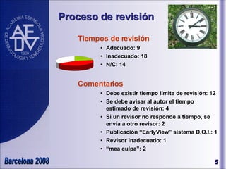 Tiempos de revisión  Adecuado: 9 Inadecuado: 18 N/C: 14 Comentarios Debe existir tiempo límite de revisión: 12 Se debe avisar al autor el tiempo estimado de revisión: 4 Si un revisor no responde a tiempo, se envía a otro revisor: 2 Publicación “EarlyView” sistema D.O.I.: 1 Revisor inadecuado: 1 “ mea culpa”: 2 Proceso de revisión 