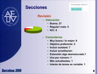 Revisión Valoración   Buena: 27 Regular/ mala: 5 N/C: 8 Comentarios Muy buena / lo mejor: 6 Objetivo preferente: 5 Incluir autotest: 7 Incluir acreditación Extensión algo desmesurada:1 Una por número: 1 Más actualizadas: 1 Interés de temas es variable: 1 Secciones 