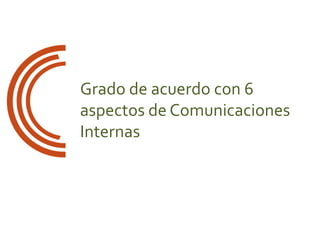 Grado de acuerdo con 6
aspectos de Comunicaciones
Internas
 