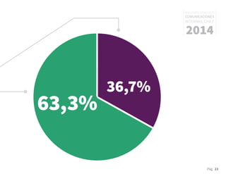 Pág. 23
RESULTADOS 3ᵃ ENCUESTA
COMUNICACIONES
INTERNAS, CHILE
2014
63,3%
36,7%
 