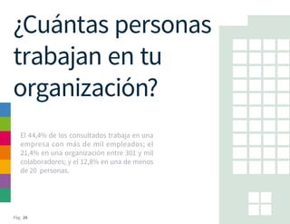 Pág. 26
¿Cuántas personas
trabajan en tu
organización?
El 44,4% de los consultados trabaja en una
empresa con más de mil empleados; el
21,4% en una organización entre 301 y mil
colaboradores; y el 12,8% en una de menos
de 20 personas.
 