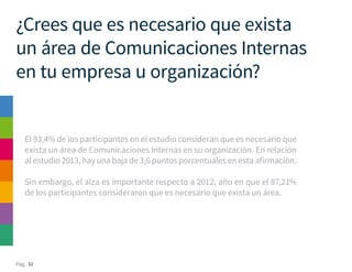 Pág. 32
¿Crees que es necesario que exista
un área de Comunicaciones Internas
en tu empresa u organización?
El 93,4% de los participantes en el estudio consideran que es necesario que
exista un área de Comunicaciones Internas en su organización. En relación
al estudio 2013, hay una baja de 3,6 puntos porcentuales en esta afirmación.
Sin embargo, el alza es importante respecto a 2012, año en que el 87,21%
de los participantes consideraron que es necesario que exista un área.
 