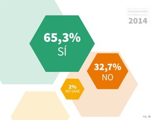 Pág. 35
RESULTADOS 3ᵃ ENCUESTA
COMUNICACIONES
INTERNAS, CHILE
2014
65,3%
SÍ
32,7%
NO
2%
NO SABE
 