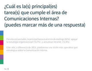 Pág. 44
¿Cuál es la(s) principal(es)
tarea(s) que cumple el área de
Comunicaciones Internas?
(puedes marcar más de una respuesta)
Paralosencuestados,laprincipaltareaeselenvíodemailings(82%); apoyar
la estrategia organizacional (72,7%) ; y actualizar intranet (71,9%).
Este año, a diferencia de 2013, predomina una visión más operativa que
estratégica sobre la Comunicación Interna.
 