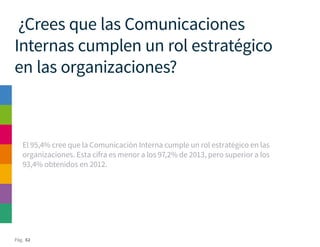 Pág. 62
¿Crees que las Comunicaciones
Internas cumplen un rol estratégico
en las organizaciones?
El 95,4% cree que la Comunicación Interna cumple un rol estratégico en las
organizaciones. Esta cifra es menor a los 97,2% de 2013, pero superior a los
93,4% obtenidos en 2012.
 
