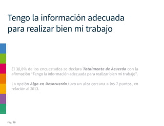 Pág. 70
Tengo la información adecuada
para realizar bien mi trabajo
El 30,8% de los encuestados se declara Totalmente de Acuerdo con la
afirmación “Tengo la información adecuada para realizar bien mi trabajo”.
La opción Algo en Desacuerdo tuvo un alza cercana a los 7 puntos, en
relación al 2013.
 