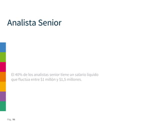 Pág. 96
Analista Senior
El 40% de los analistas senior tiene un salario líquido
que fluctúa entre $1 millón y $1,5 millones.
 