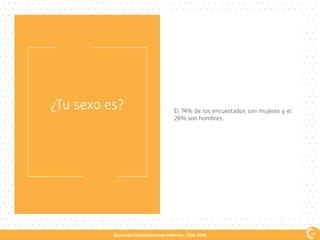 Encuesta Comunicaciones Internas, Chile 2016
¿Tu sexo es? El 74% de los encuestados son mujeres y el
26% son hombres.
14
 