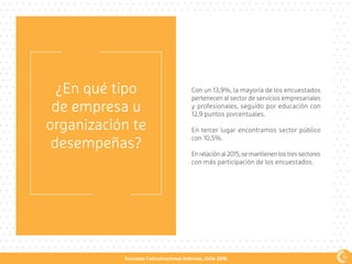 Encuesta Comunicaciones Internas, Chile 2016
¿En qué tipo
de empresa u
organización te
desempeñas?
Con un 13,9%, la mayoría de los encuestados
pertenecen al sector de servicios empresariales
y profesionales, seguido por educación con
12,9 puntos porcentuales.
En tercer lugar encontramos sector público
con 10,5%.
Enrelaciónal2015,semantienenlostressectores
con más participación de los encuestados.
16
 