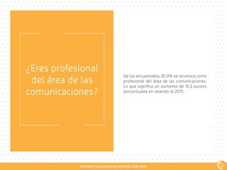Encuesta Comunicaciones Internas, Chile 2016
¿Eres profesional
del área de las
comunicaciones?
De los encuestados, 81,3% se reconoce como
profesional del área de las comunicaciones.
Lo que significa un aumento de 15,3 puntos
porcentuales en relación al 2015.
20
 