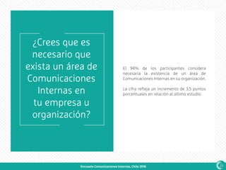 Encuesta Comunicaciones Internas, Chile 2016
¿Crees que es
necesario que
exista un área de
Comunicaciones
Internas en
tu empresa u
organización?
El 94% de los participantes considera
necesaria la existencia de un área de
Comunicaciones Internas en su organización.
La cifra refleja un incremento de 3,5 puntos
porcentuales en relación al último estudio.
23
 
