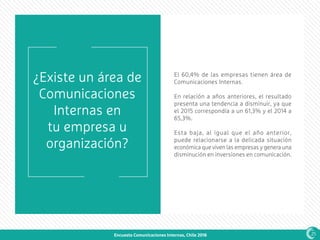 Encuesta Comunicaciones Internas, Chile 2016
¿Existe un área de
Comunicaciones
Internas en
tu empresa u
organización?
El 60,4% de las empresas tienen área de
Comunicaciones Internas.
En relación a años anteriores, el resultado
presenta una tendencia a disminuir, ya que
el 2015 correspondía a un 61,3% y el 2014 a
65,3%.
Esta baja, al igual que el año anterior,
puede relacionarse a la delicada situación
económica que viven las empresas y genera una
disminución en inversiones en comunicación.
25
 