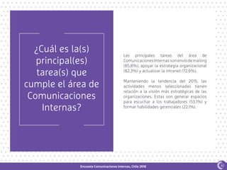 Encuesta Comunicaciones Internas, Chile 2016
¿Cuál es la(s)
principal(es)
tarea(s) que
cumple el área de
Comunicaciones
Internas?
Las principales tareas del área de
ComunicacionesInternas sonenvíodemailing
(85,8%), apoyar la estrategia organizacional
(82,3%) y actualizar la intranet (72,6%).
Manteniendo la tendencia del 2015, las
actividades menos seleccionadas tienen
relación a la visión más estratégicas de las
organizaciones. Estas son generar espacios
para escuchar a los trabajadores (53,1%) y
formar habilidades gerenciales (22,1%).
30
 