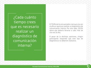 Encuesta Comunicaciones Internas, Chile 2016
¿Cada cuánto
tiempo crees
que es necesario
realizar un
diagnóstico de
comunicación
interna?
El 75,9% de los encuestados cree que una vez
al año es oportuno realizar un diagnóstico de
comunicación interna. Por otro lado, 20,5%
opina que debería llevarse a cabo más de
una vez al año.
A pesar de la distintas opiniones, ningún
participante respondió que este tipo de
diagnósticos no deberían realizarse.
41
 