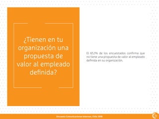 Encuesta Comunicaciones Internas, Chile 2016
¿Tienen en tu
organización una
propuesta de
valor al empleado
definida?
El 65,1% de los encuestados confirma que
no tiene una propuesta de valor al empleado
definida en su organización.
49
 