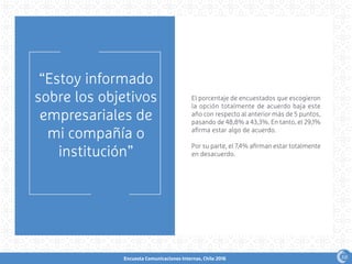 Encuesta Comunicaciones Internas, Chile 2016
“Estoy informado
sobre los objetivos
empresariales de
mi compañía o
institución”
El porcentaje de encuestados que escogieron
la opción totalmente de acuerdo baja este
año con respecto al anterior más de 5 puntos,
pasando de 48,8% a 43,3%. En tanto, el 29,1%
afirma estar algo de acuerdo.
Por su parte, el 7,4% afirman estar totalmente
en desacuerdo.
68
 