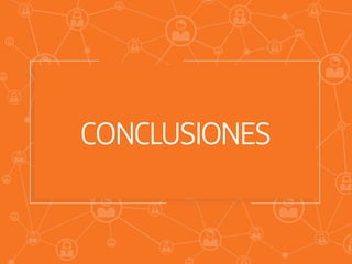 CONCLUSIONES
 