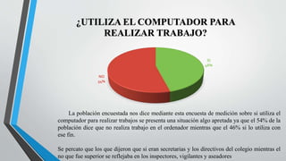 SI
46%
NO
54%
¿UTILIZA EL COMPUTADOR PARA
REALIZAR TRABAJO?
La población encuestada nos dice mediante esta encuesta de medición sobre si utiliza el
computador para realizar trabajos se presenta una situación algo apretada ya que el 54% de la
población dice que no realiza trabajo en el ordenador mientras que el 46% si lo utiliza con
ese fin.
Se percato que los que dijeron que si eran secretarias y los directivos del colegio mientras el
no que fue superior se reflejaba en los inspectores, vigilantes y aseadores
 