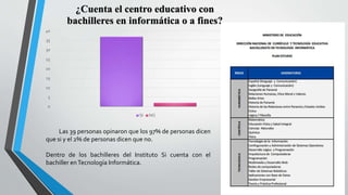 0
5
10
15
20
25
30
35
40
¿Cuenta el centro educativo con
bachilleres en informática o a fines?
SI NO
Las 39 personas opinaron que los 97% de personas dicen
que si y el 2% de personas dicen que no.
Dentro de los bachilleres del Instituto Si cuenta con el
bachiller enTecnología Informática.
 